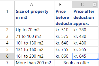 screenshot prices 2023